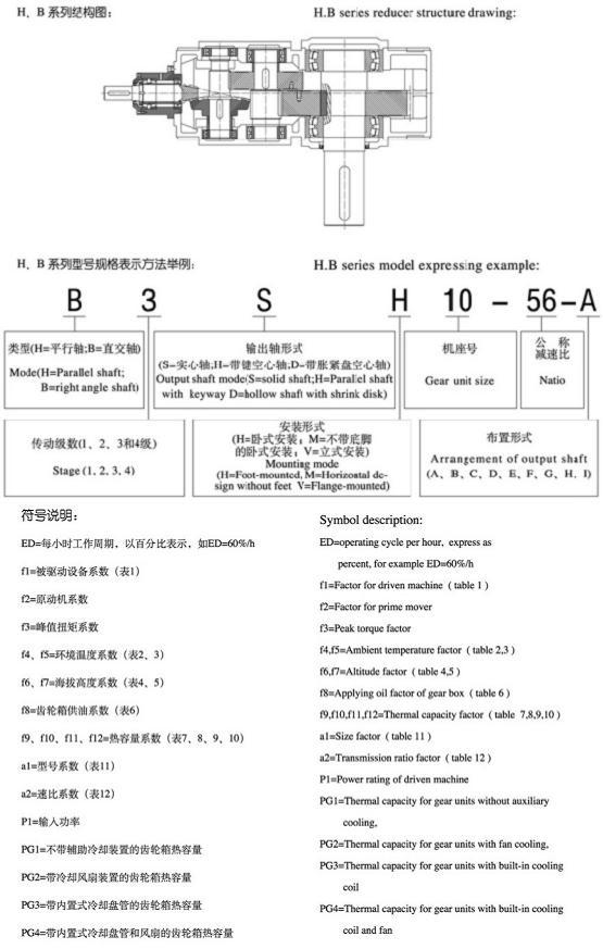 H、B系列标准工业火狐官方网站_火狐(中国)